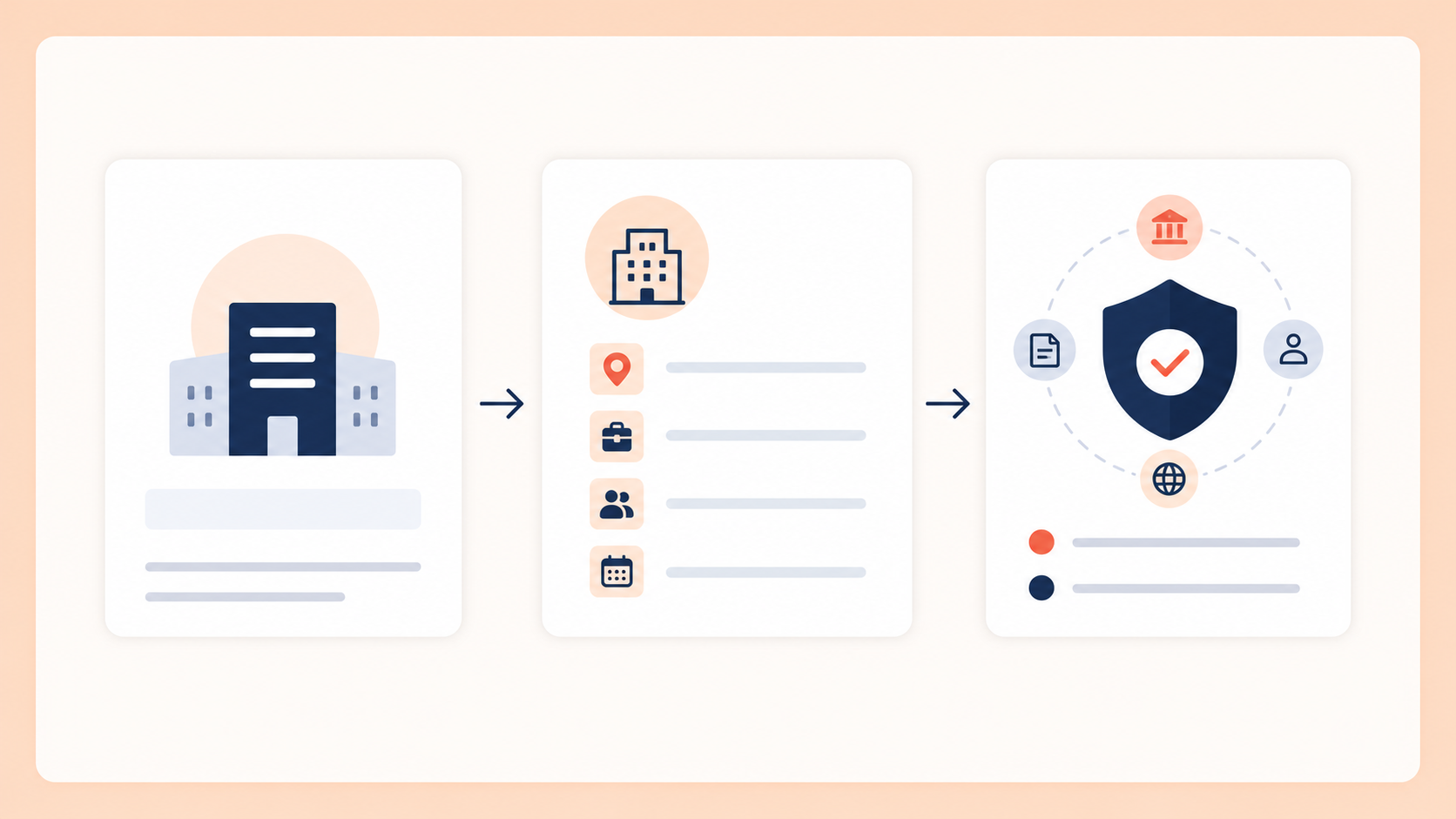 KYB onboarding workflow with company context fields